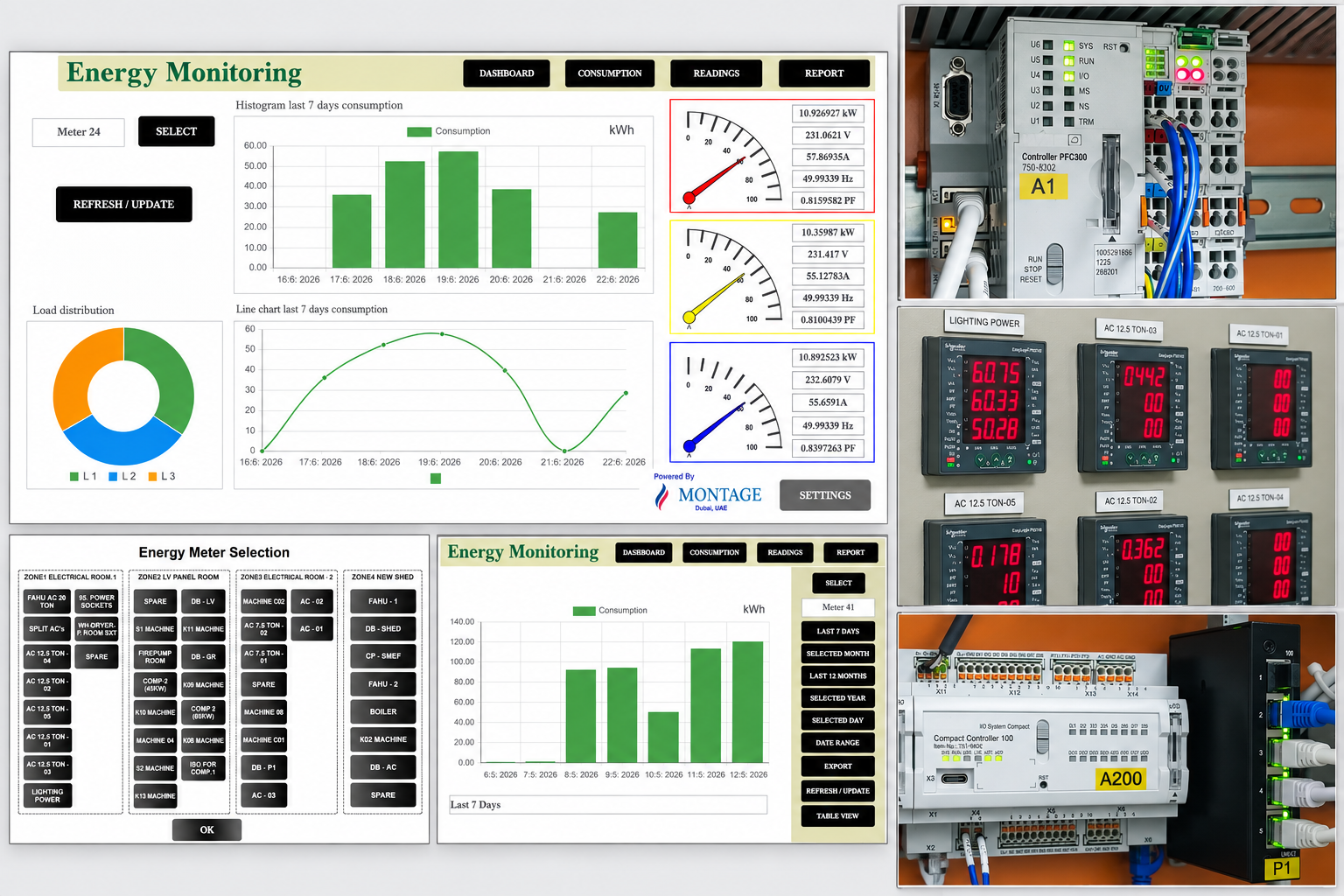Energy Monitoring & Consumption Analytics System
